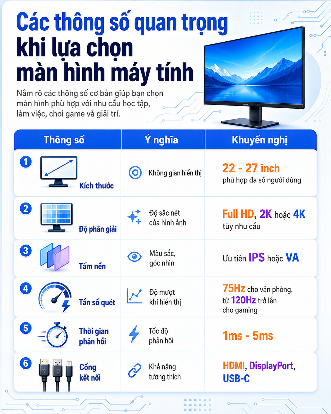 màn hình máy tính pc