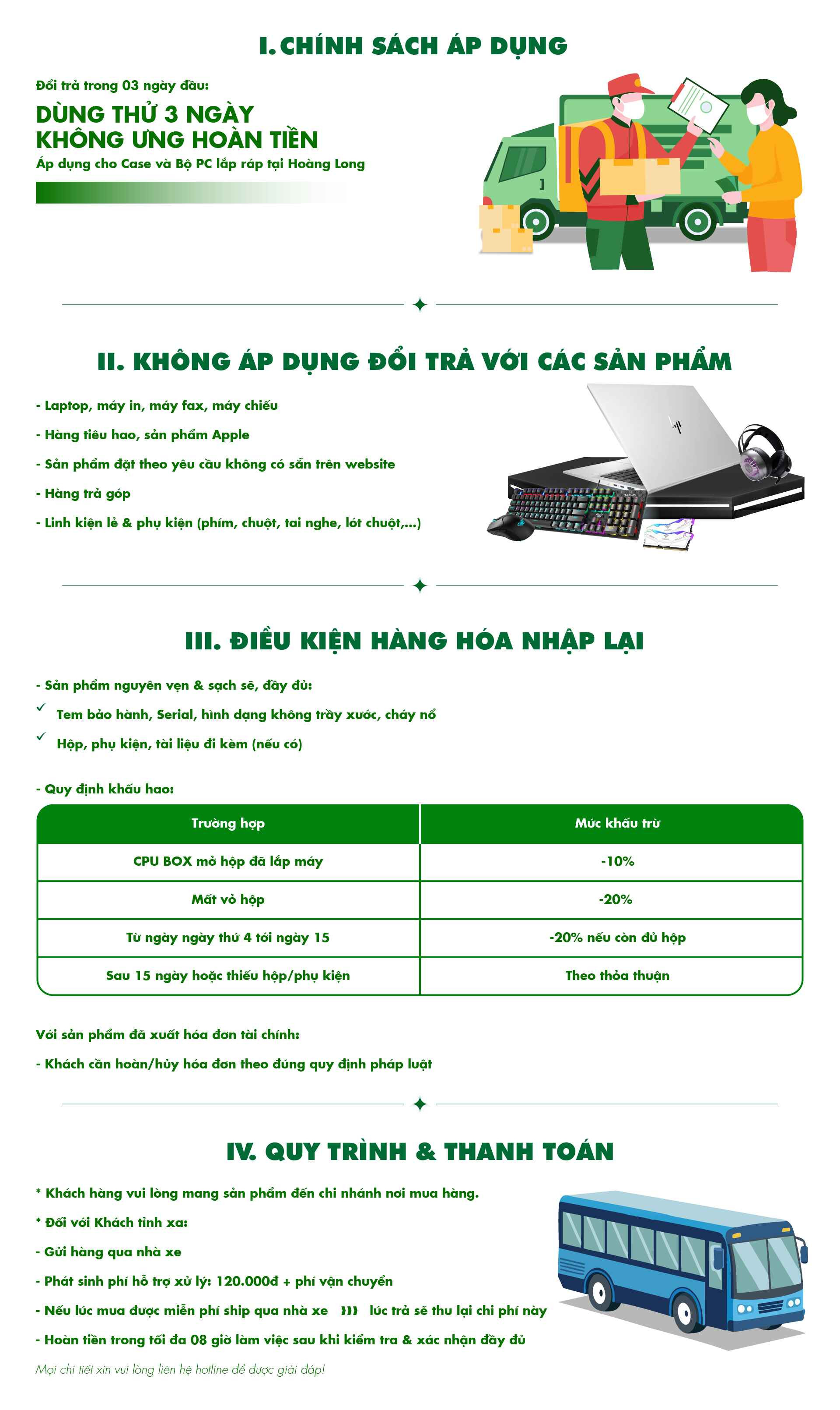 Chính sách đổi trả hàng 2