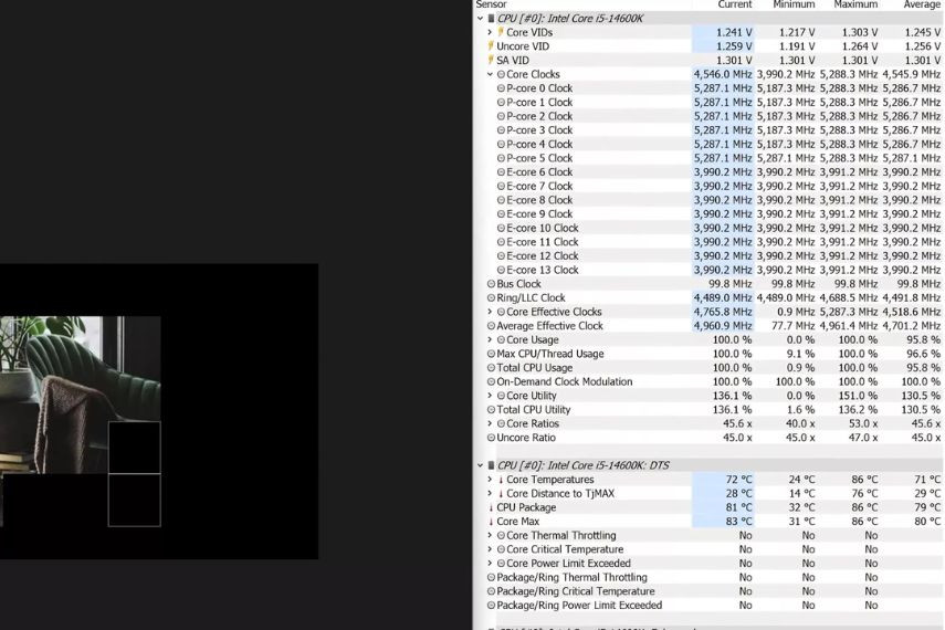 Độ nhạy và nhiệt độ của CPU Intel Core i5-14600KF Tray