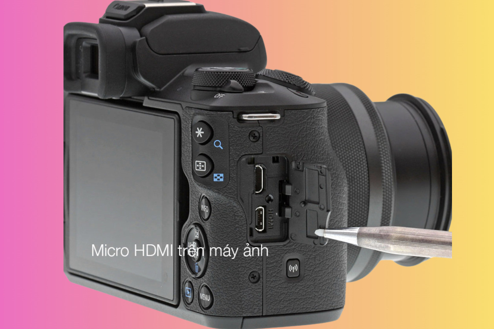 Cổng Mini HDMI và Micro HDMI 