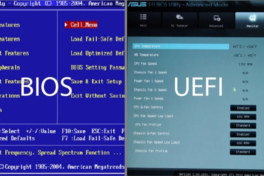 Hướng dẫn kiểm tra nhiệt độ CPU