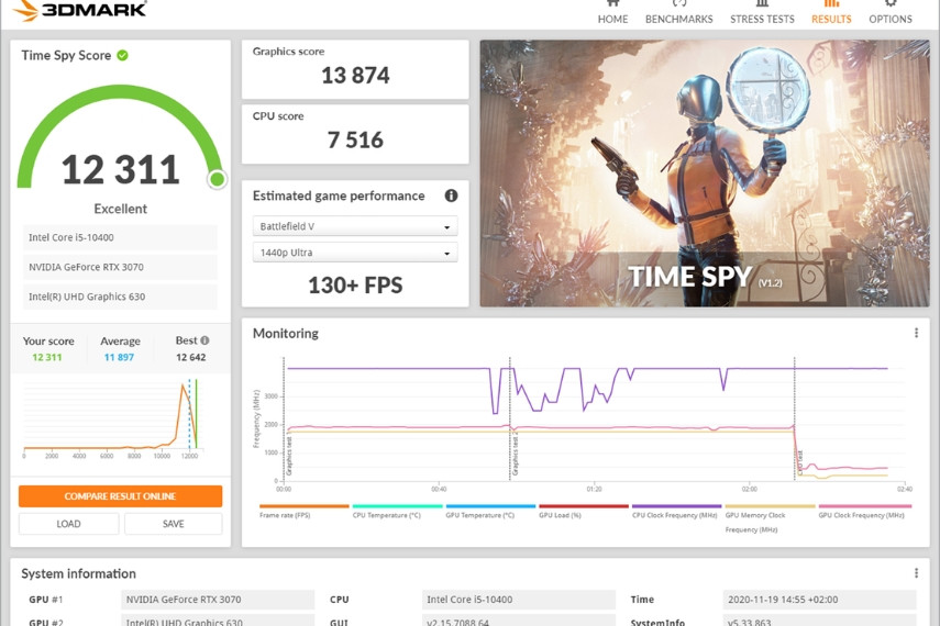 3DMark giúp kiểm tra và đánh giá hiệu năng VGA