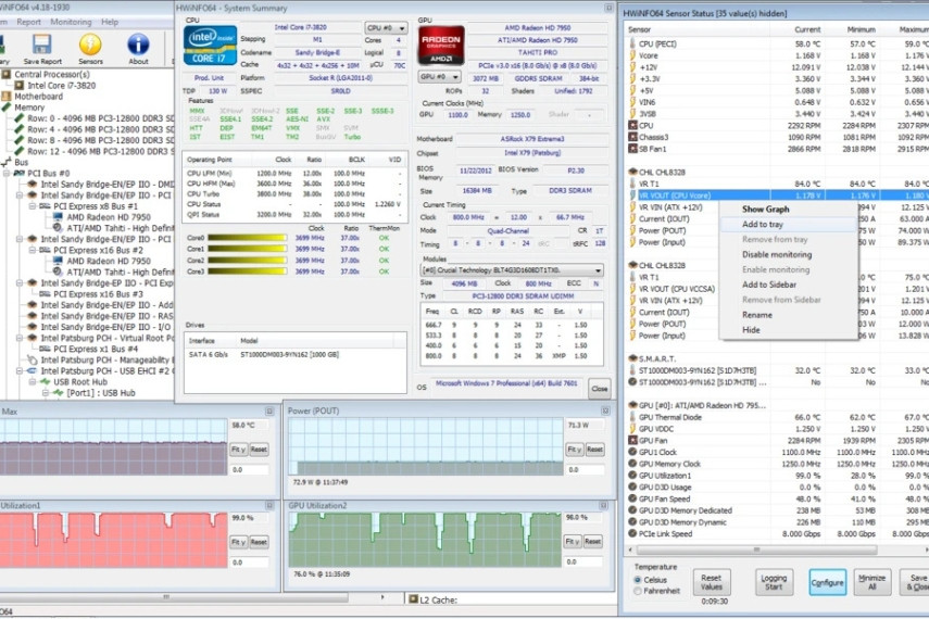 HWiNFO64 là công cụ theo dõi chi tiết các thông số GPU