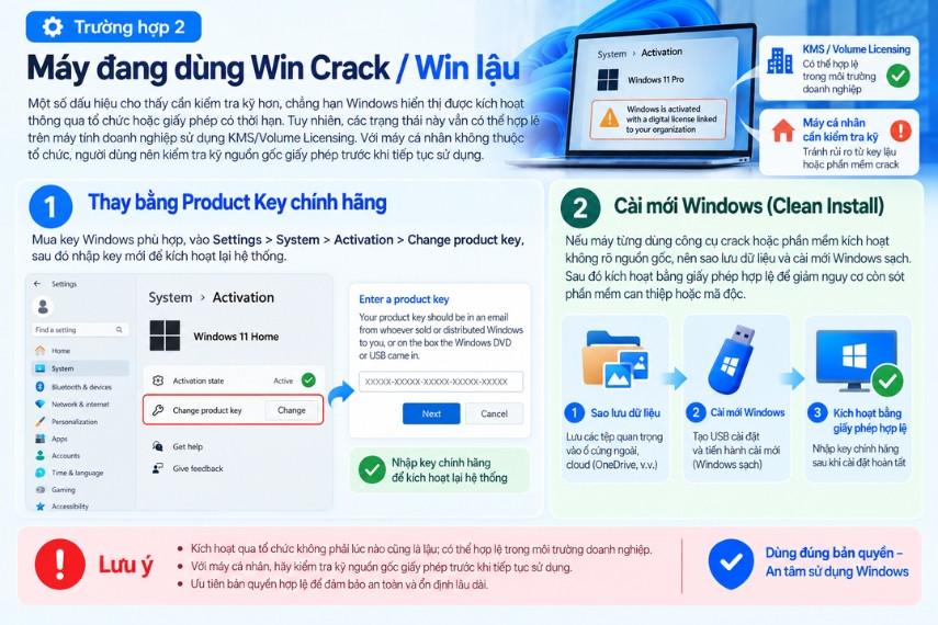 Cách xử lý máy đang sử dụng Windows crack hoặc Windows lậu