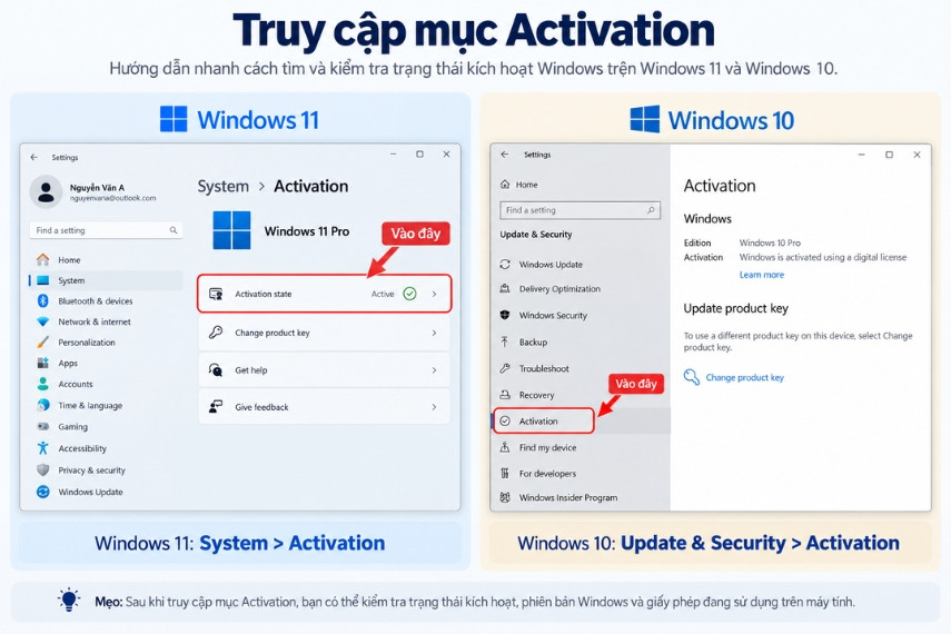 Truy cập mục Activation để kiểm tra thông tin bản quyền