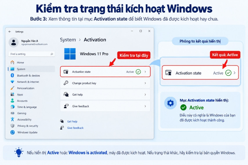 Quan sát thông báo tại mục Activation state để biết kết quả kiểm tra