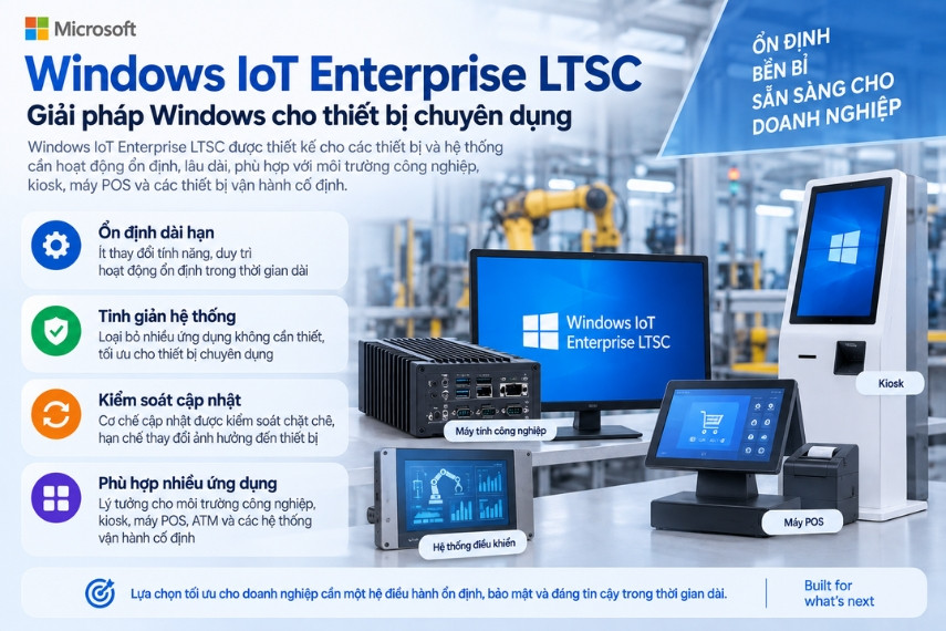 LTSC tinh gọn, ít ứng dụng thừa hơn Windows tiêu chuẩn