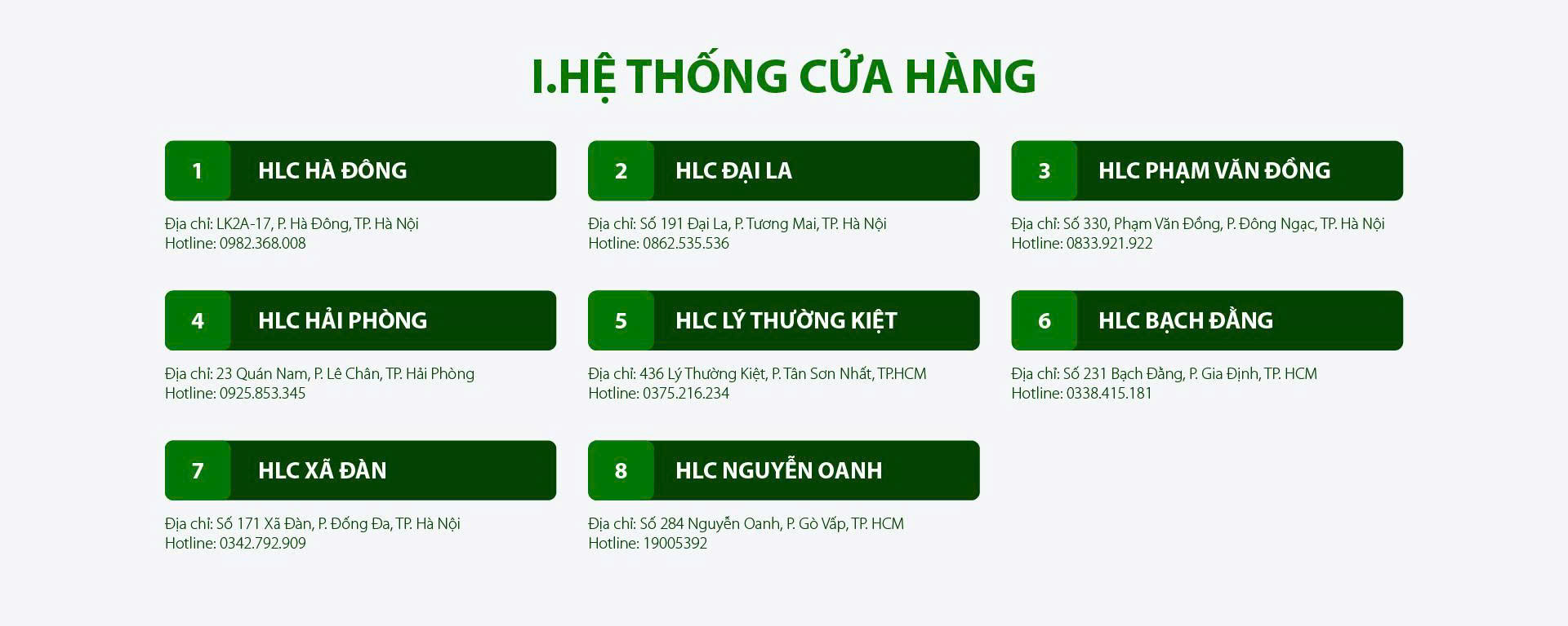 Hướng dẫn mua hàng online