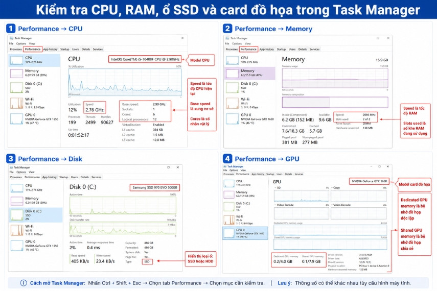 kiem-tra-cpu-ram-o-ssd-va-card-do-hoa-trong-task-manager