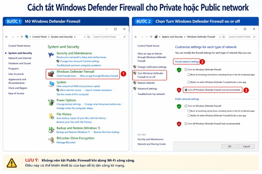 cach-tat-windows-defender-firewall-cho-private-hoac-public-network