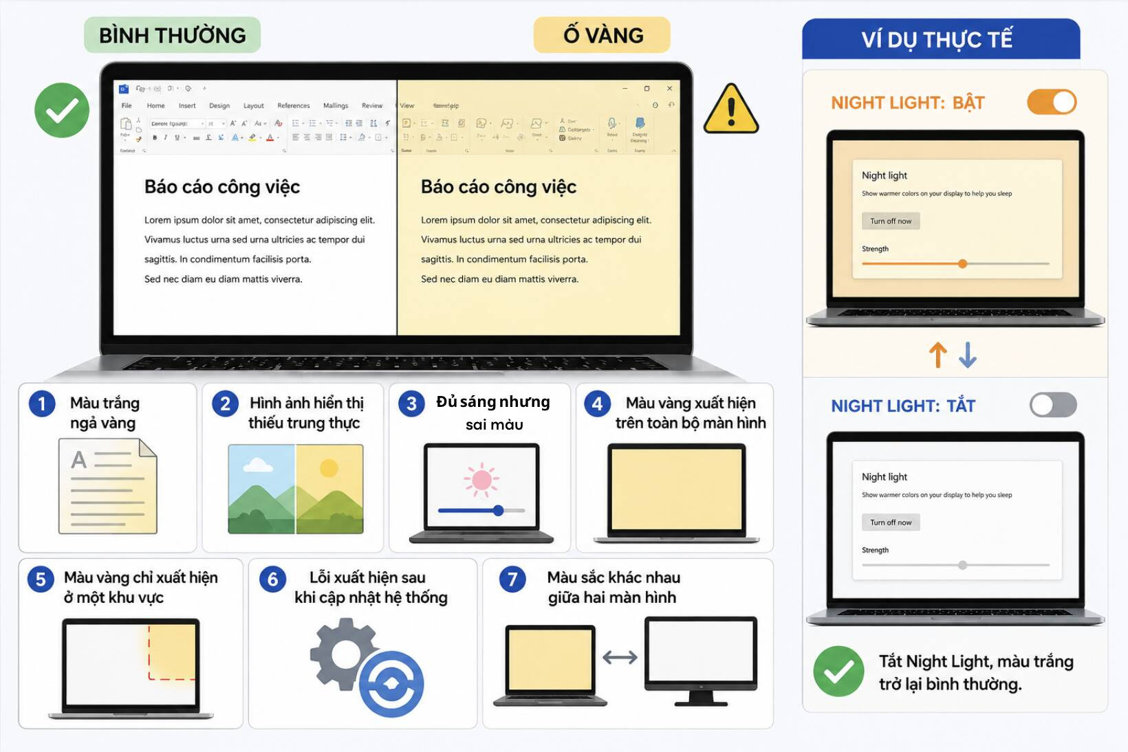 Những dấu hiệu nhận biết màn hình laptop bị ố vàng