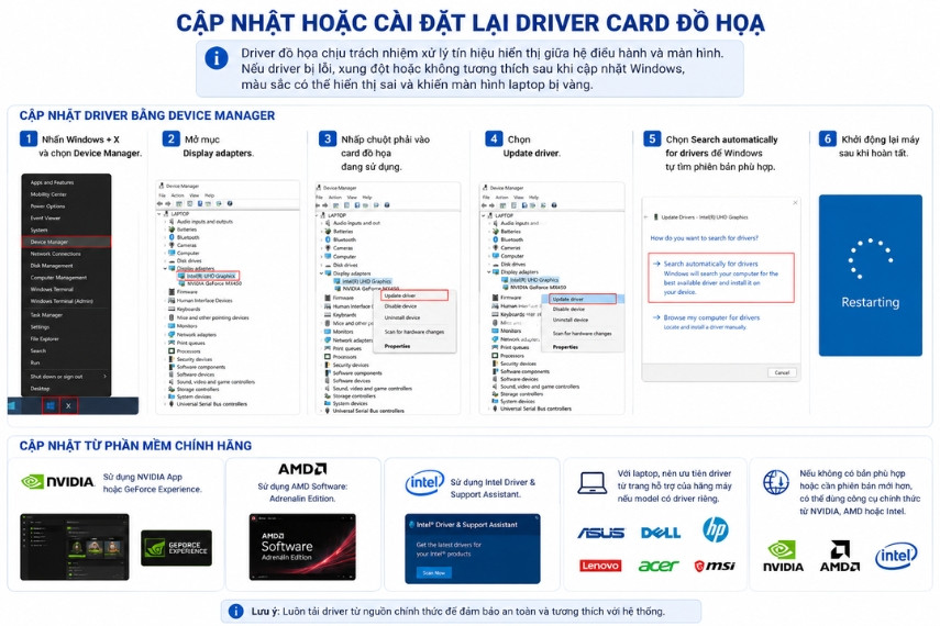 Cách cập nhật lại Driver card đồ hoạ máy tính