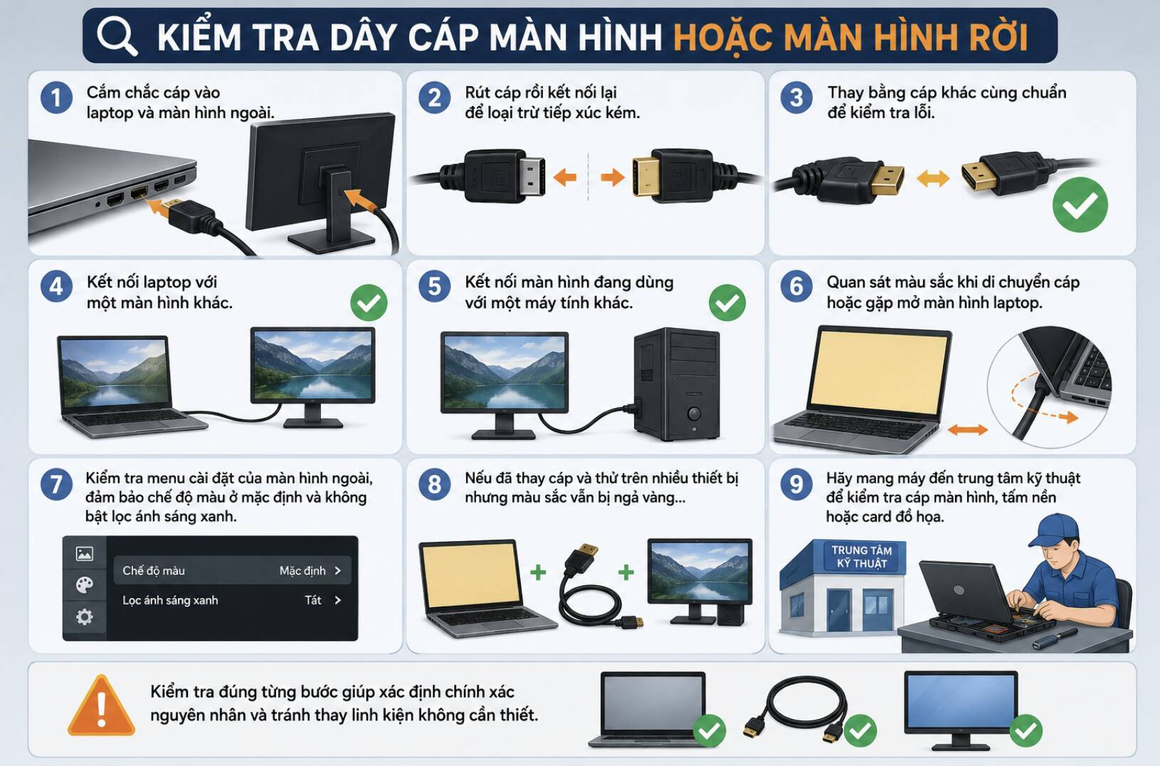 Checklist cần lưu ý khi kiểm tra dây cáp màn hình