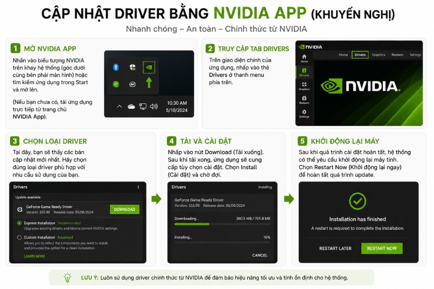 Cập nhật Driver bằng NVIDIA App