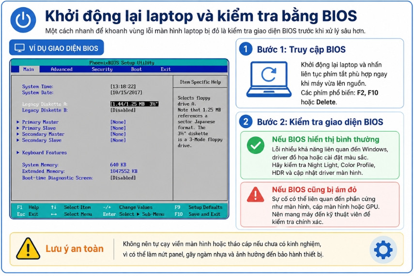 kiểm tra màn hình bị đỏ