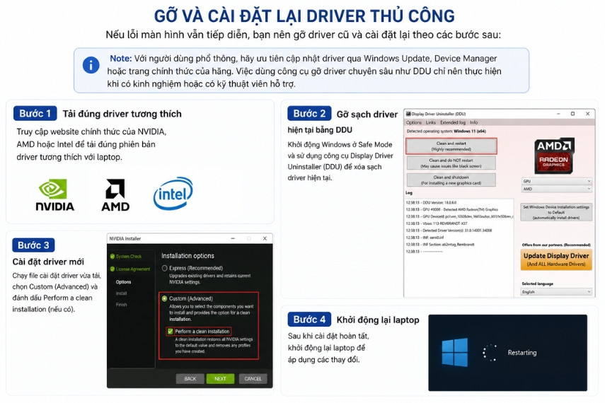 Sử dụng công cụ Display Driver Uninstaller (DDU) để xóa sạch driver hiện tại