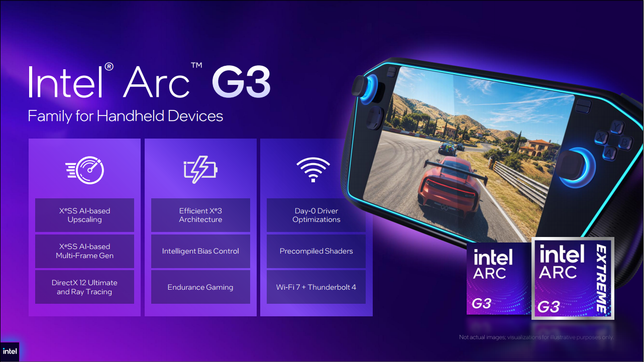 Intel Gamer Days 2026 Đưa XeSS 3 Vào Hai Game Mới