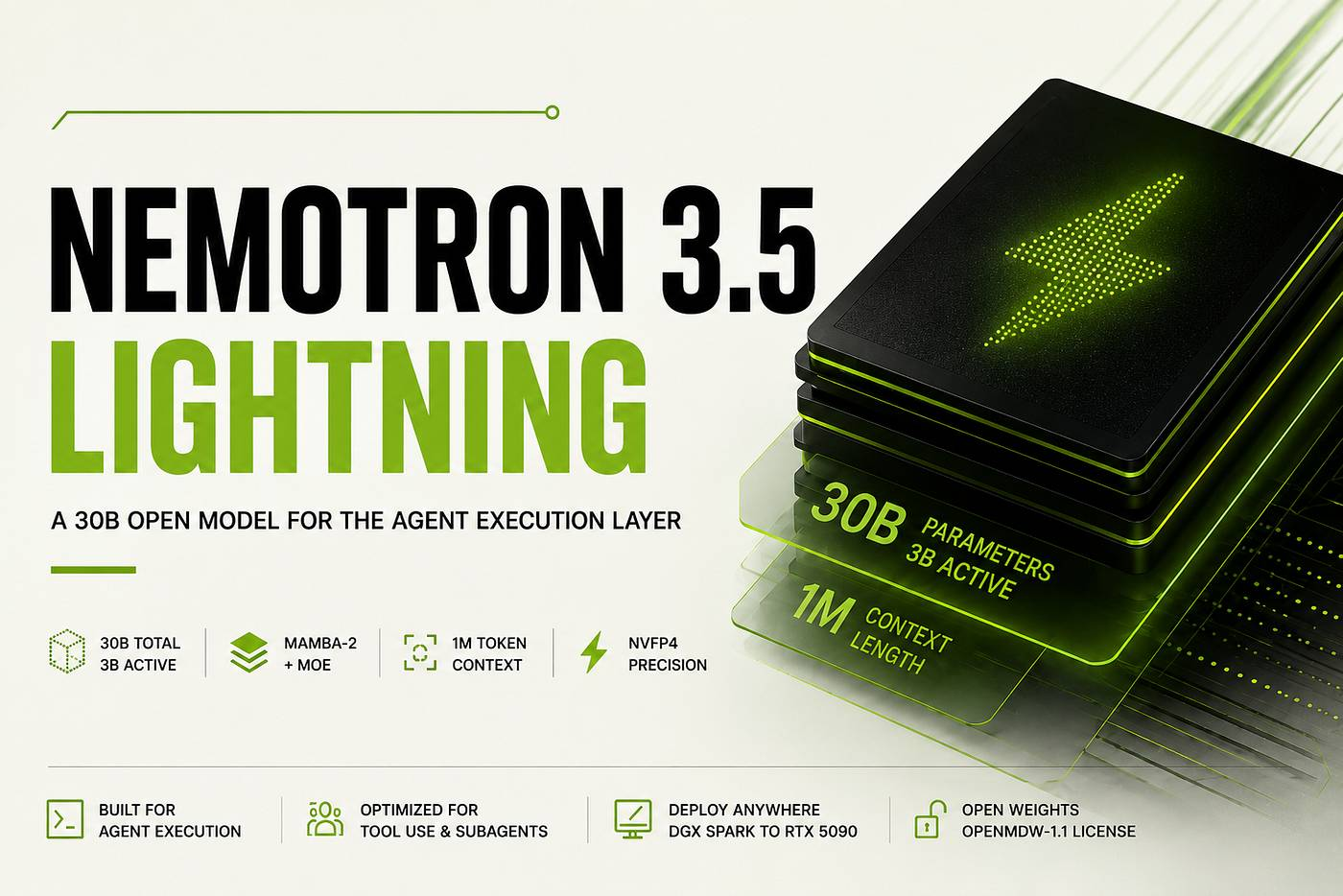 NVIDIA Nemotron 3.5 Lightning Tăng Tốc Agentic AI