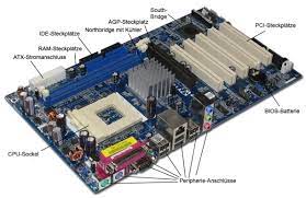 Những lưu ý cơ bản khi chọn mua Mainboard???