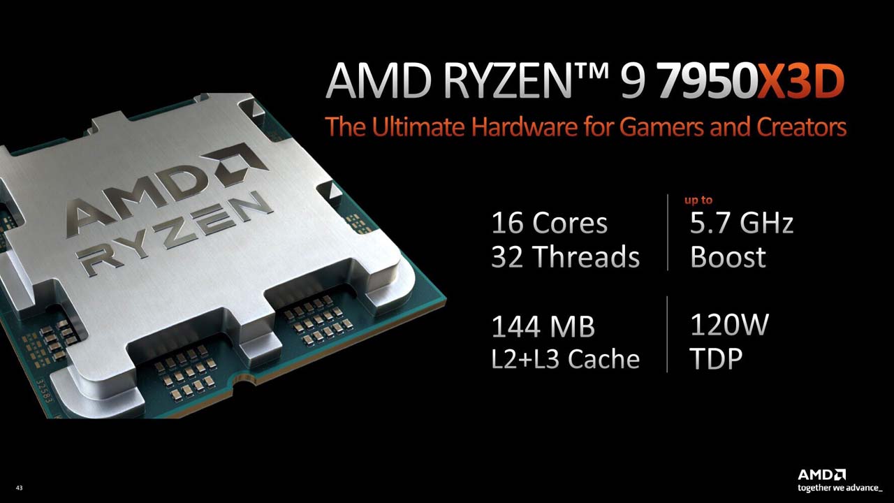 AMD ra mắt CPU Ryzen 9 7950X3D: Mạnh hơn 30% so với 5800X3D