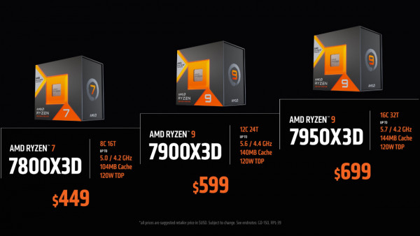 CPU AMD RYZEN 9 7900X3D (4,2 GHz Boost 5,7 GHz | 12 Cores / 24 Threads | 128 MB Cache| PCIe 5.0) TRAY 