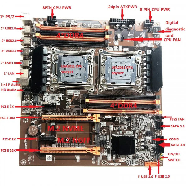 MAIN OEM X99 DUAL CPU ZXDU DDR4 LGA2011-3