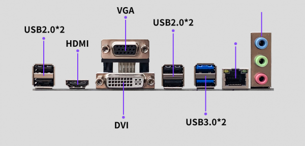 MAIN JGINYUE H81M-H HDMI, VGA, NVME(New Full Box 24 tháng)