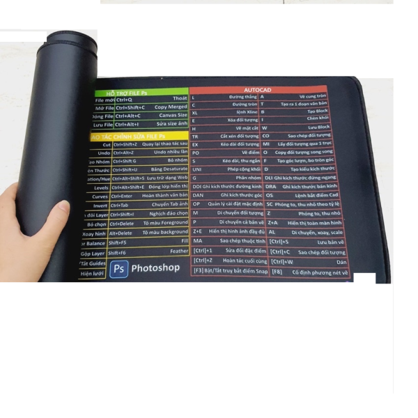 BÀN DI CÔNG THỨC VĂN PHÒNG ĐEN (KT: 700MM*300MM*4MM)