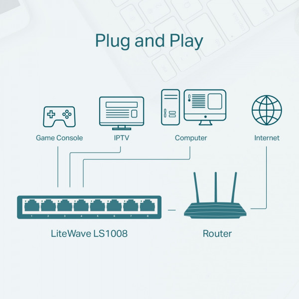 SWITCH TP-LINK LS1008 8-PORT 10/100MBPS