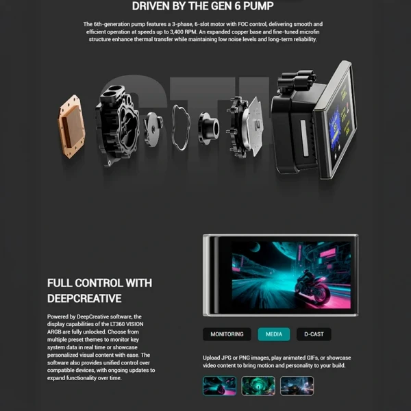 TẢN NHIỆT NƯỚC AIO DEEPCOOL LT360 VISION ARGB R-LT360VISION-BKAMMC-G-1
