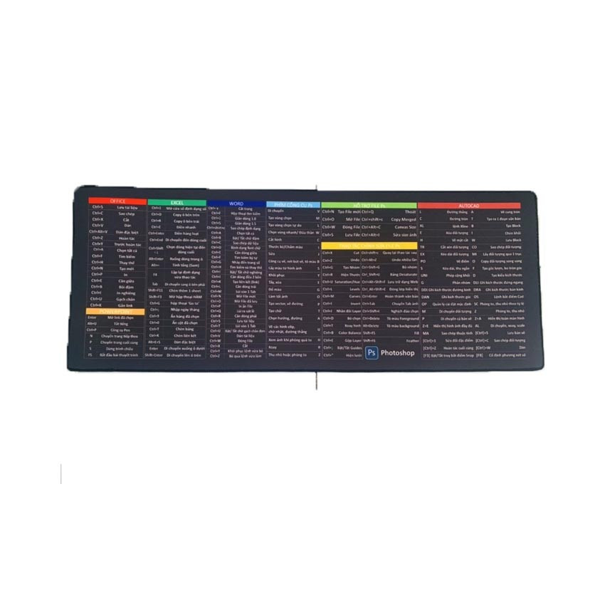 BÀN DI CÔNG THỨC VĂN PHÒNG ĐEN (KT: 700MM*300MM*4MM)